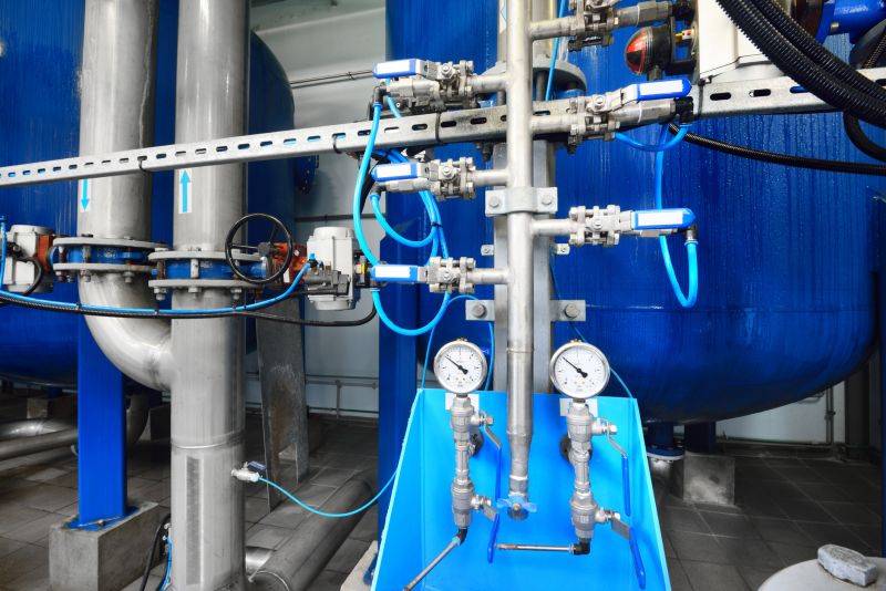 Backflow Testing Service detail