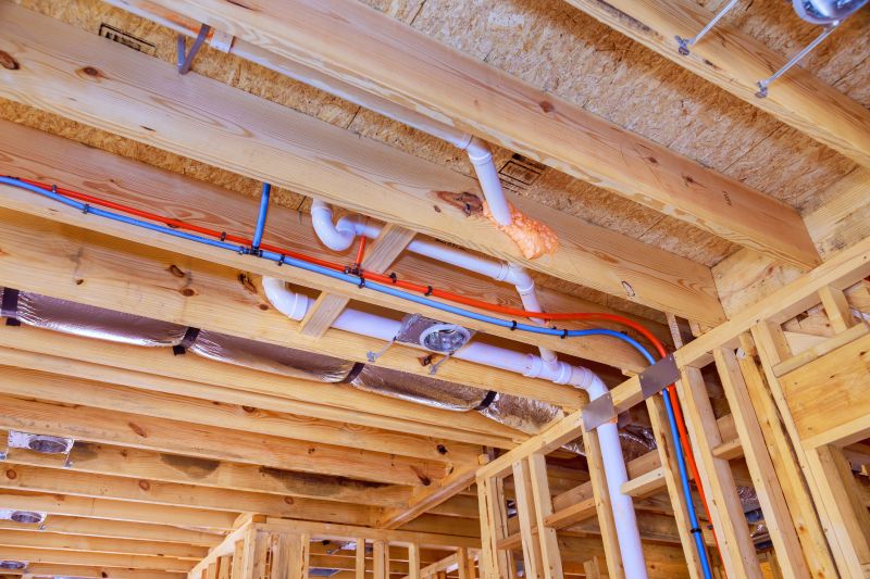 Budget-Smart Upgrades